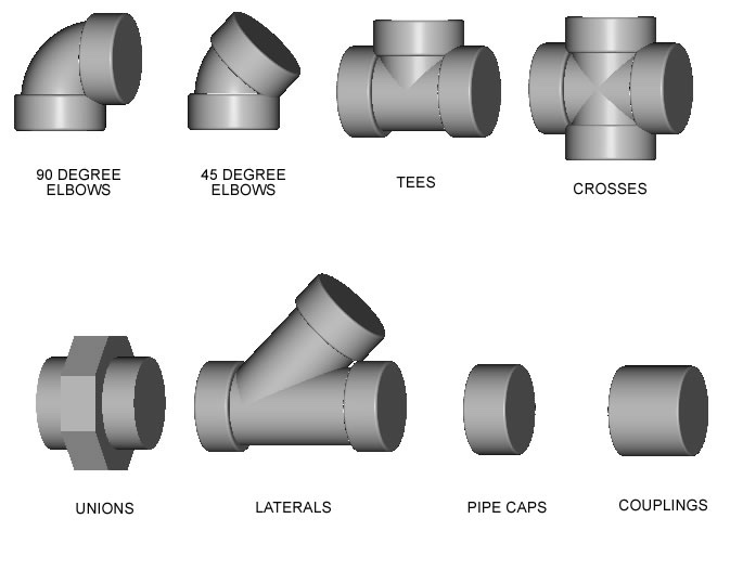 piping and fittings dewatering system